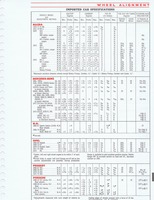 1975 ESSO Car Care Guide 1- 179.jpg